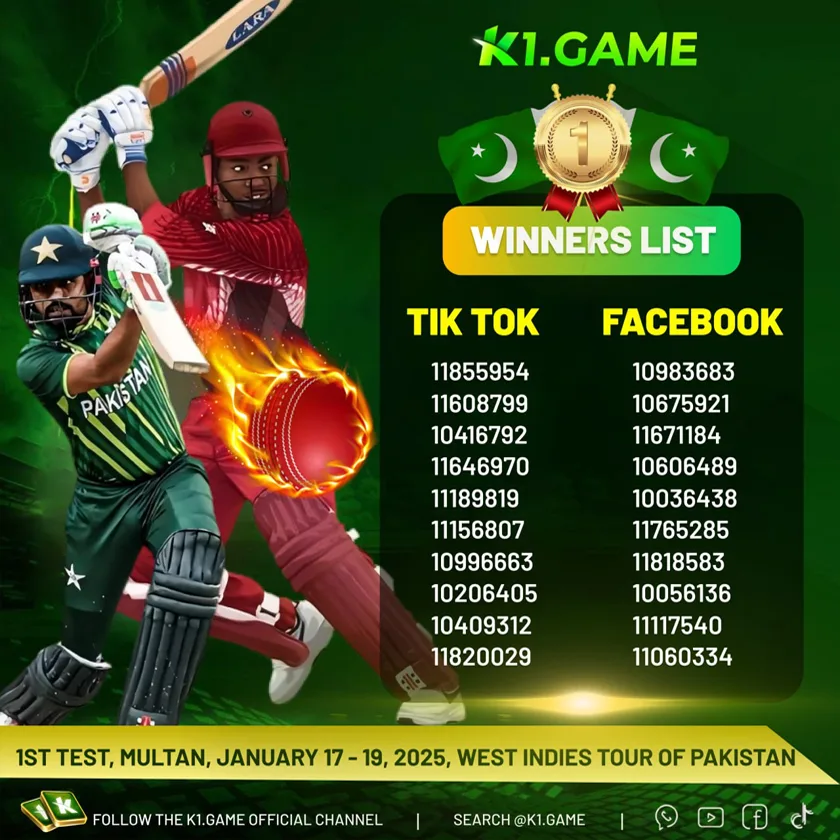 Pakistan wins 1st Test by 127 runs in the West Indies tour of Pakistan, with lucky winners announced.